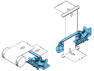 RG-200(300)